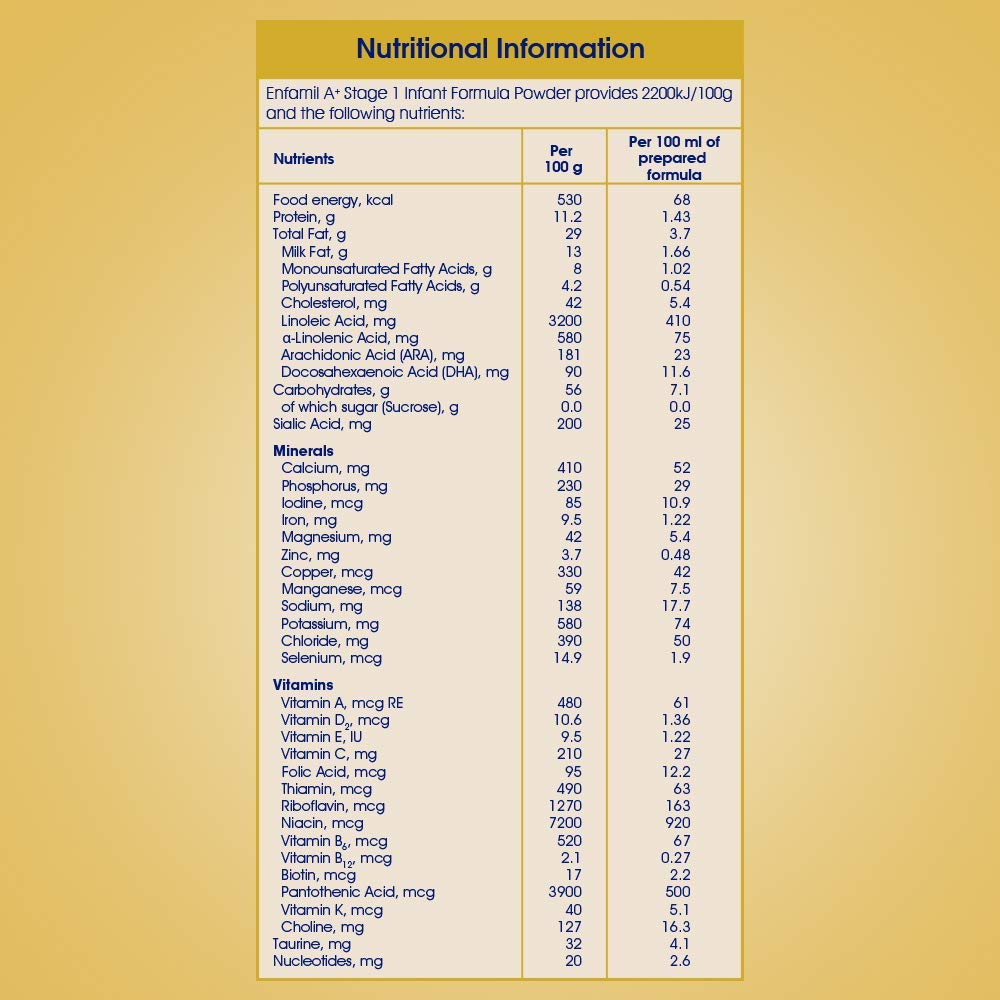 Enfamil A+ Infant Formula (0 to 6 months) Stage 1 - Distacart
