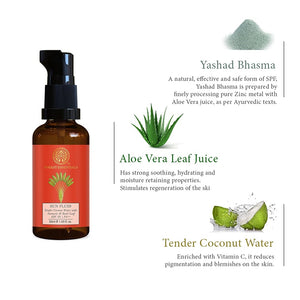 Ingredients in Sun Fluid Tender Coconut Water with Turmeric & Basil Leaf