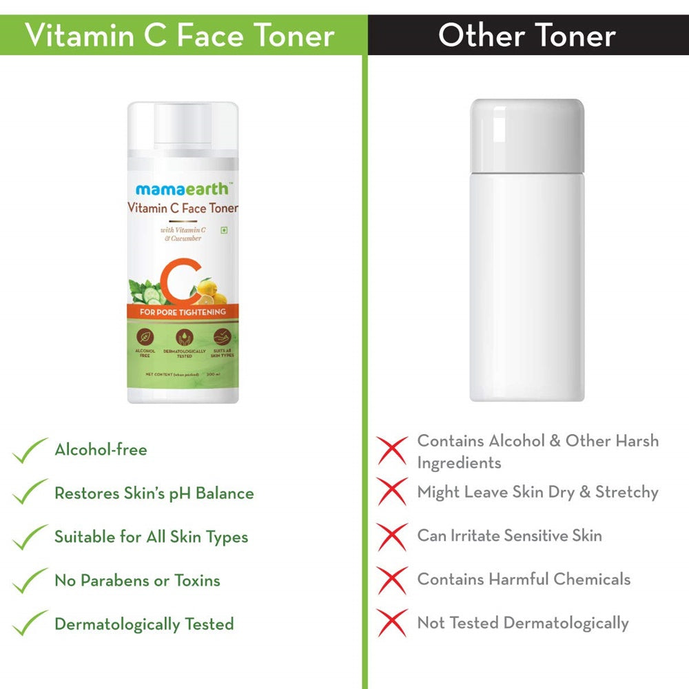 Mamaearth Vitamin C Face Toner And Face Wash Ingredients