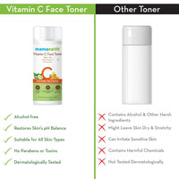 Thumbnail for Mamaearth Vitamin C Face Toner And Face Wash Ingredients