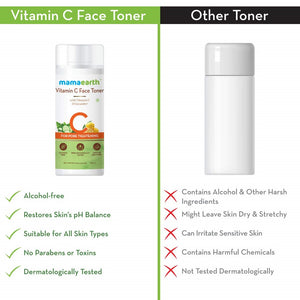 Mamaearth Vitamin C Face Toner And Face Wash Ingredients