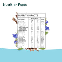Thumbnail for OZiva Nutritional Meal For Men Nutrition Facts