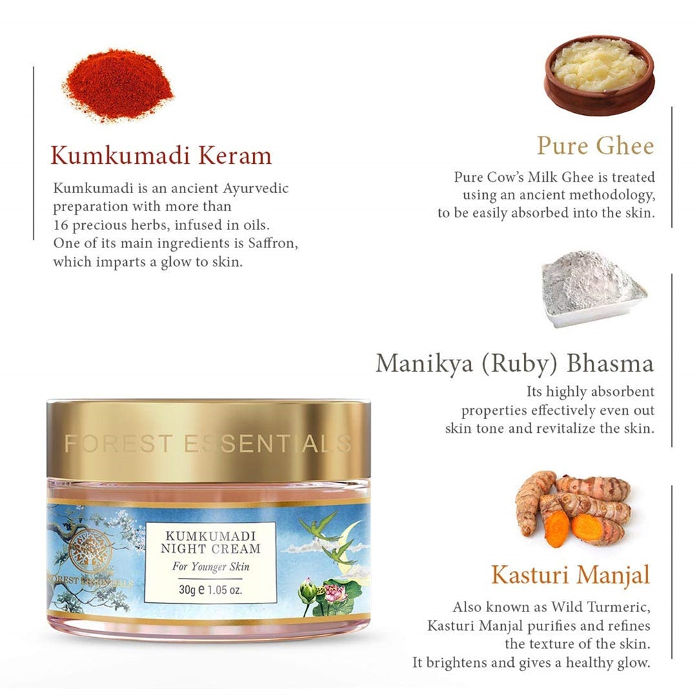 Forest Essentials Kumkumadi Night Cream INGREDIENTS