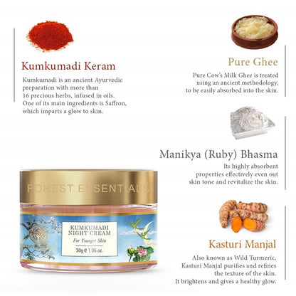 Forest Essentials Kumkumadi Night Cream INGREDIENTS