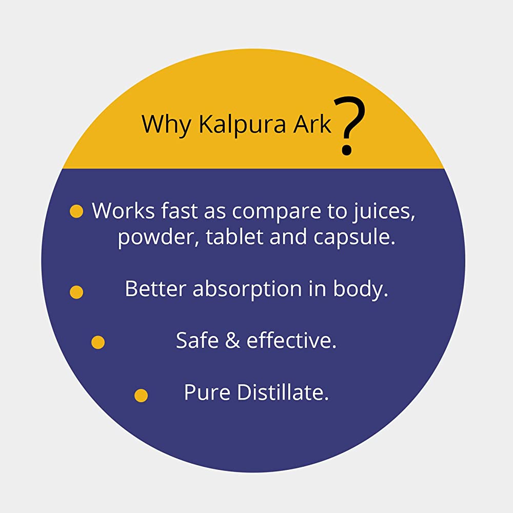 Kalpura Makoi Ark - Distacart