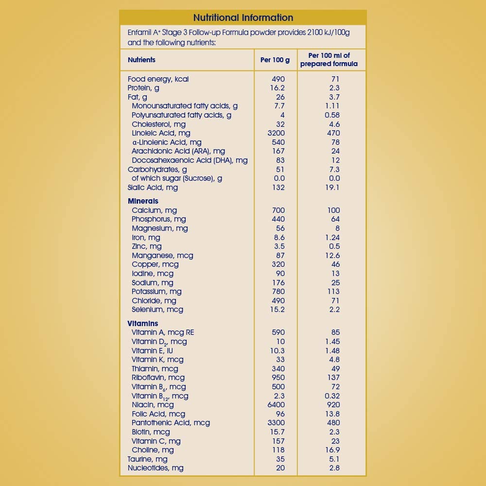 Enfamil A+ Follow Up Formula (12 to 24 Months) Stage 3 - Distacart