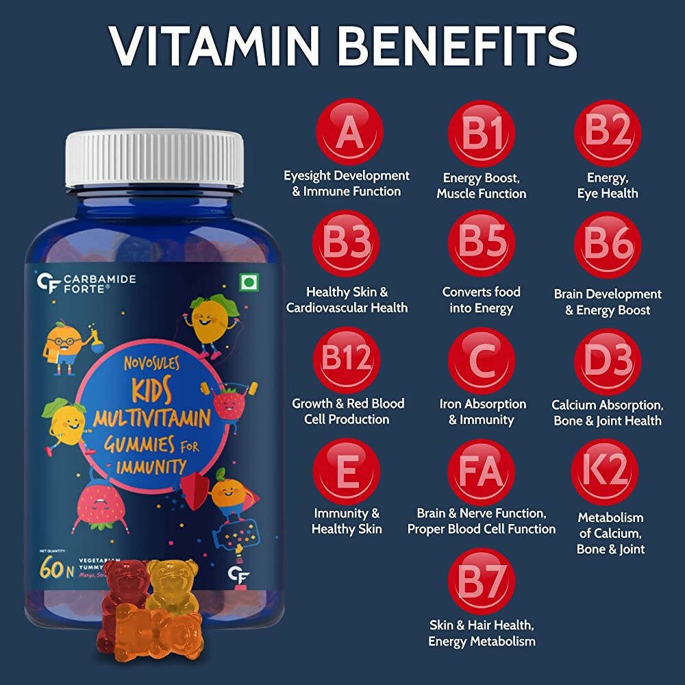 Carbamide Forte Multivitamin Gummies - Distacart