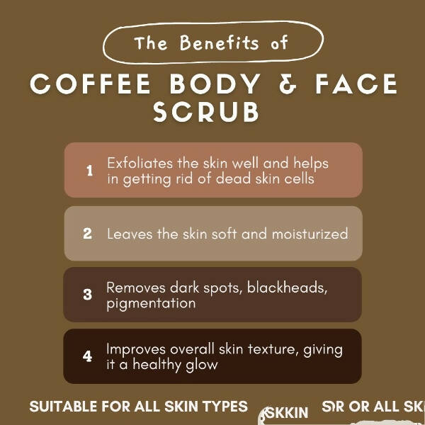 Organicos Coffee Face & Body Scrub - Distacart