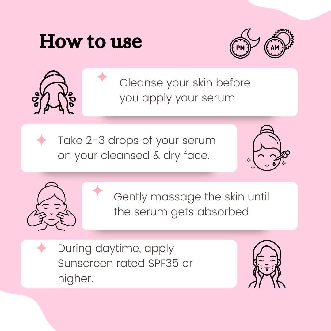 Blushlin 2% Alpha Arbutin Face Serum - Distacart