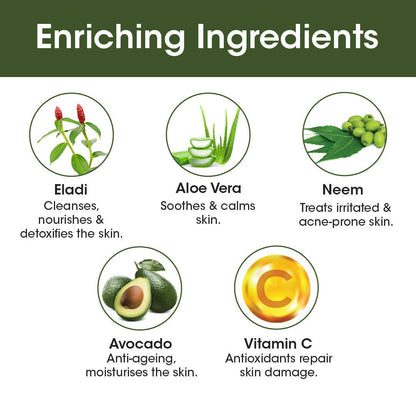 TAC - The Ayurveda Co. Eladi Sunscreen, Matifying SPF 50 & PA+++, for Women & Men - Distacart
