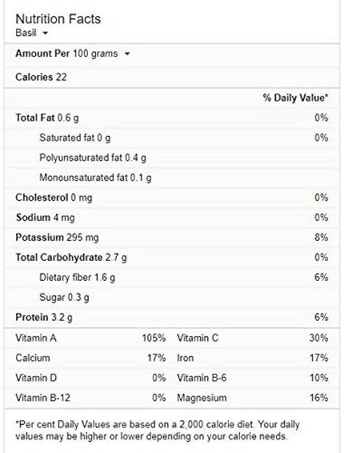 Dry Fruit Hub Sabja Seeds
