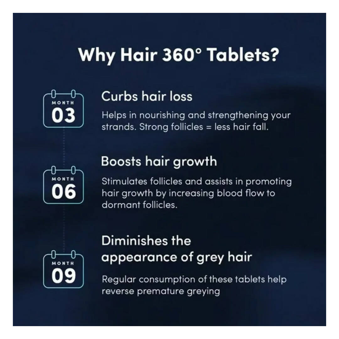 Man Matters Hair 360 Tablets - Distacart