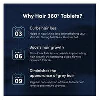 Thumbnail for Man Matters Hair 360 Tablets - Distacart