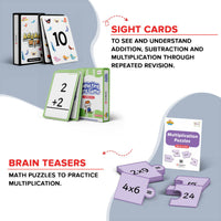 Thumbnail for ClassMonitor Skill Booster Mental Math Kit - Distacart