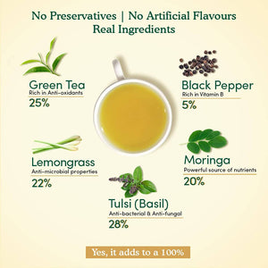 Vahdam Vahdam Moringa Tulsi Green Tea