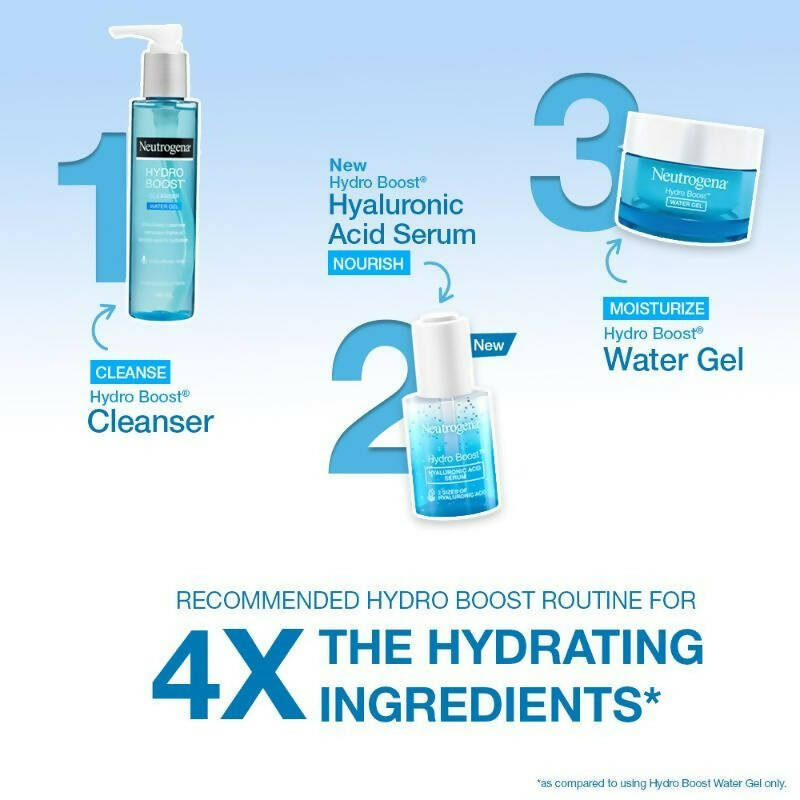 Neutrogena Hydro Boost Hyaluronic Acid Serum - Distacart