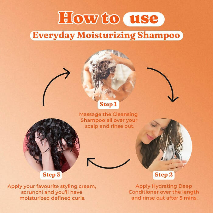 Fix My Curls Everyday Moisturizing Shampoo - Distacart