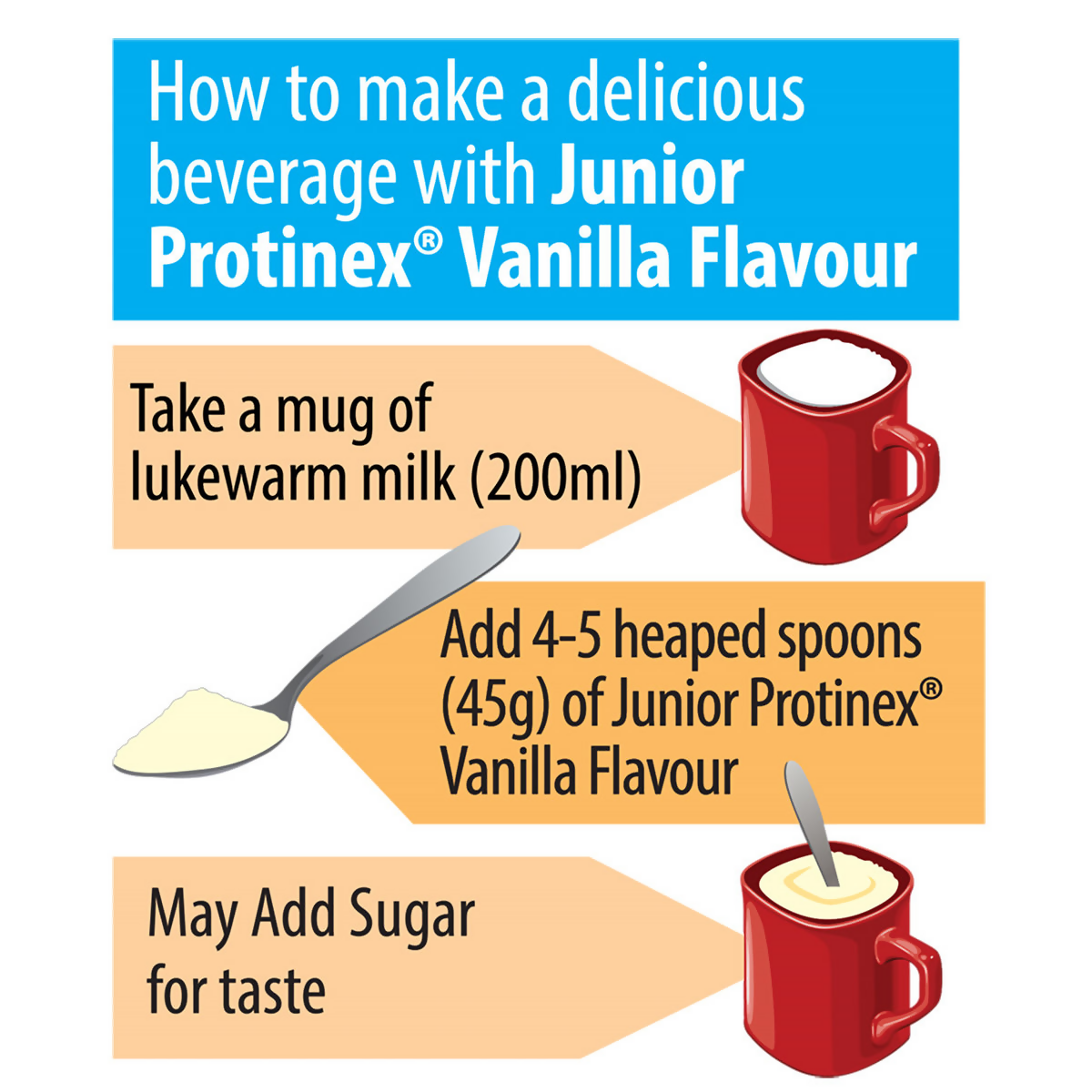 Protinex Junior Nutritional Drink Powder for Kids - Vanilla Flavor - Distacart