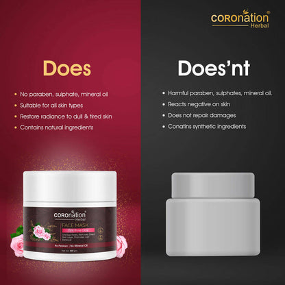 Coronation Herbal Pink Rose Clay Face Mask - Distacart
