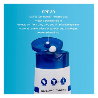 Dermdoc Sun Protection Gel Cream - Distacart