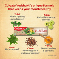 Thumbnail for Colgate Swarna Vedshakti Toothpaste Ingredients