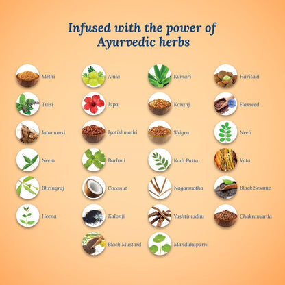 Parachute Advansed Ayurvedic Coconut Hair Oil - Distacart