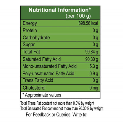 Patanjali Virgin Coconut Oil Nutritions