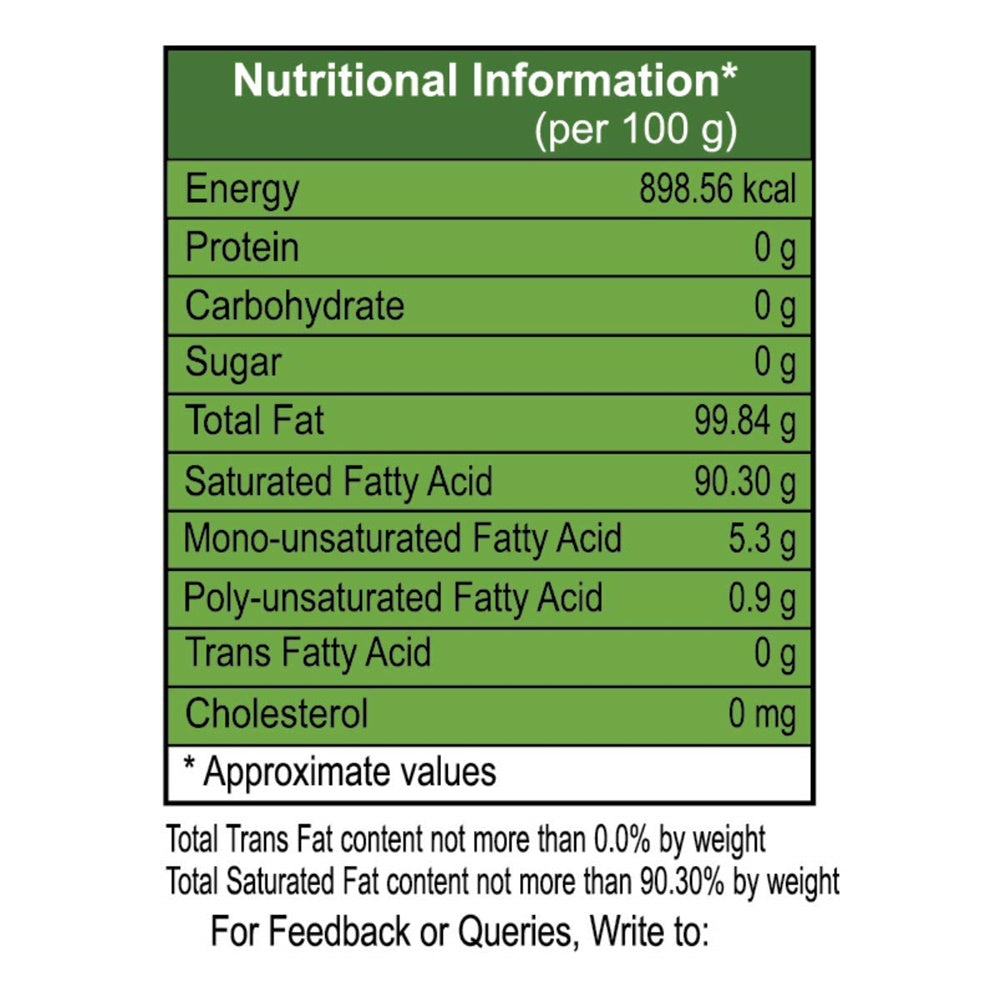 Patanjali Virgin Coconut Oil Nutritions