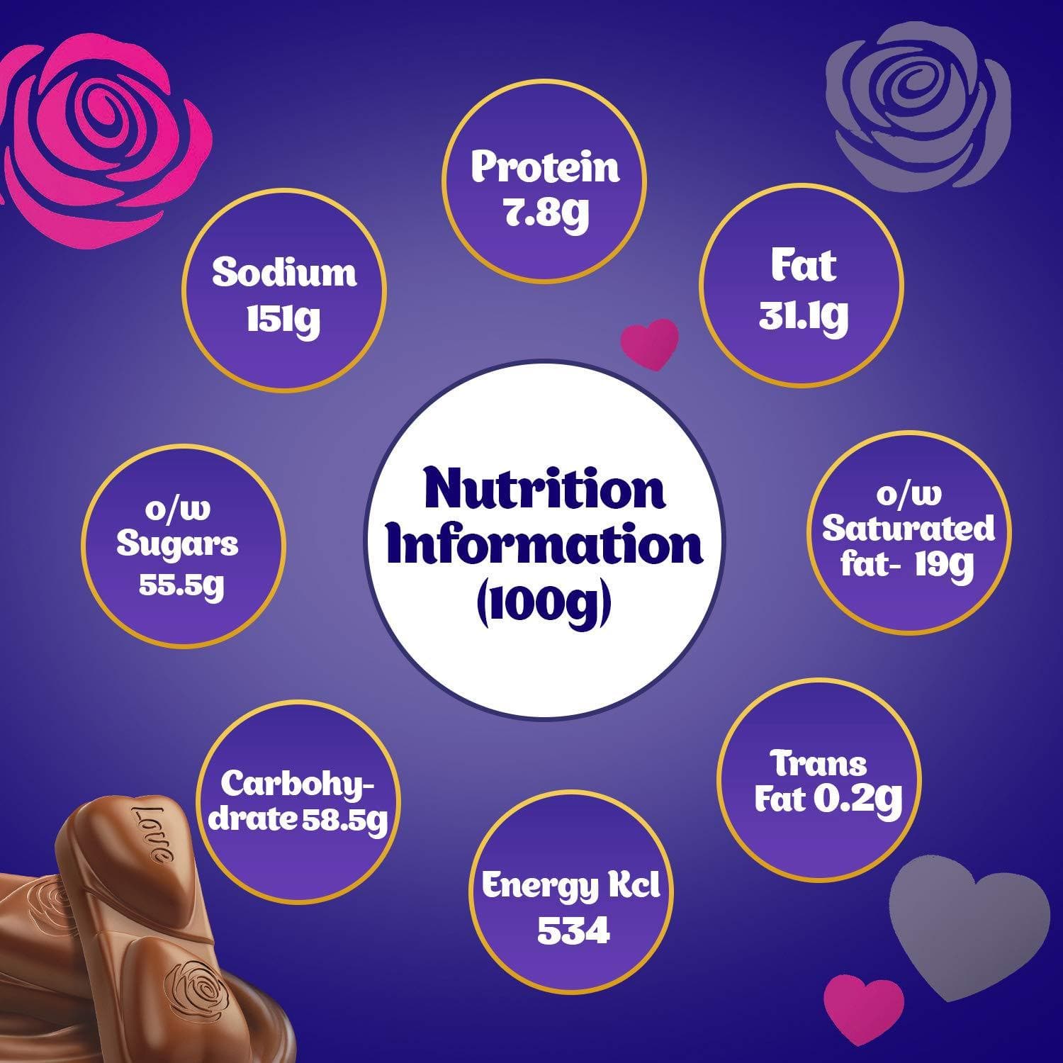 Cadbury Dairy Milk Silk Chocolate Heart Shaped Gift Box - Distacart