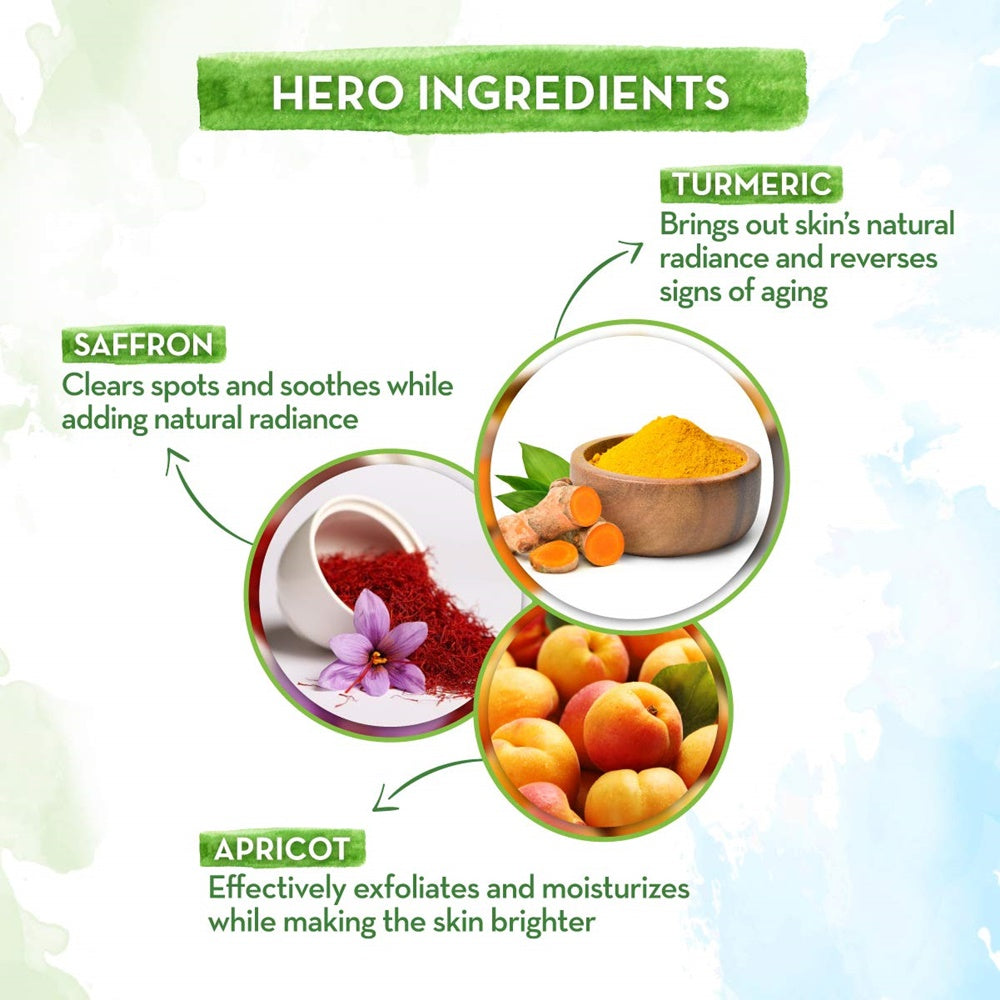 Mamaearth Revitalizing Turmeric Kit ingredients