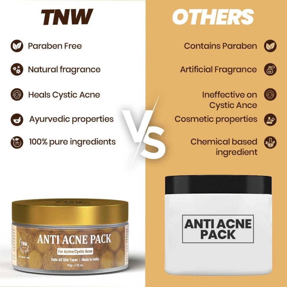 The Natural Wash Anti-Acne Pack For Active/Cystic Acne