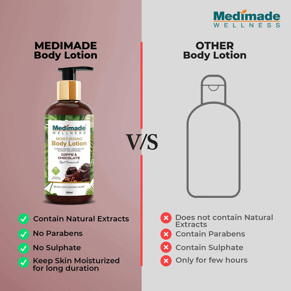 Medimade Wellness Coffee and Chocolate Moisturising Body Lotion - Distacart