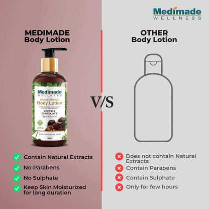 Medimade Wellness Coffee and Chocolate Moisturising Body Lotion - Distacart