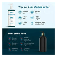 Thumbnail for Man Matters SWASH Bodywash - Distacart