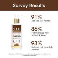 Thumbnail for TAC - The Ayurveda Co. Bhringabali Hair Cleanser (Shampoo) for Hairfall Contrl, Anti Dandruff - Distacart