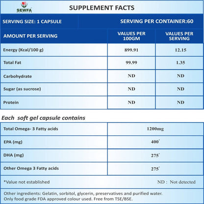 Sewfa Naturals 1200mg Omega - 3 Capsules - Distacart