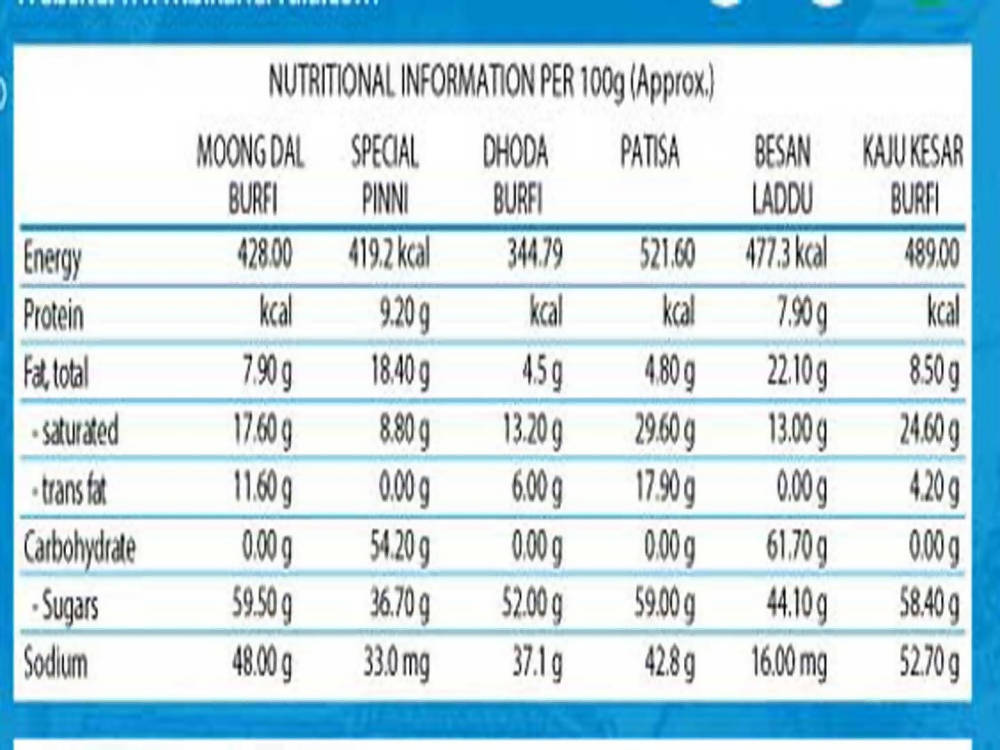 Bikanervala Mix Sweets 700 gm