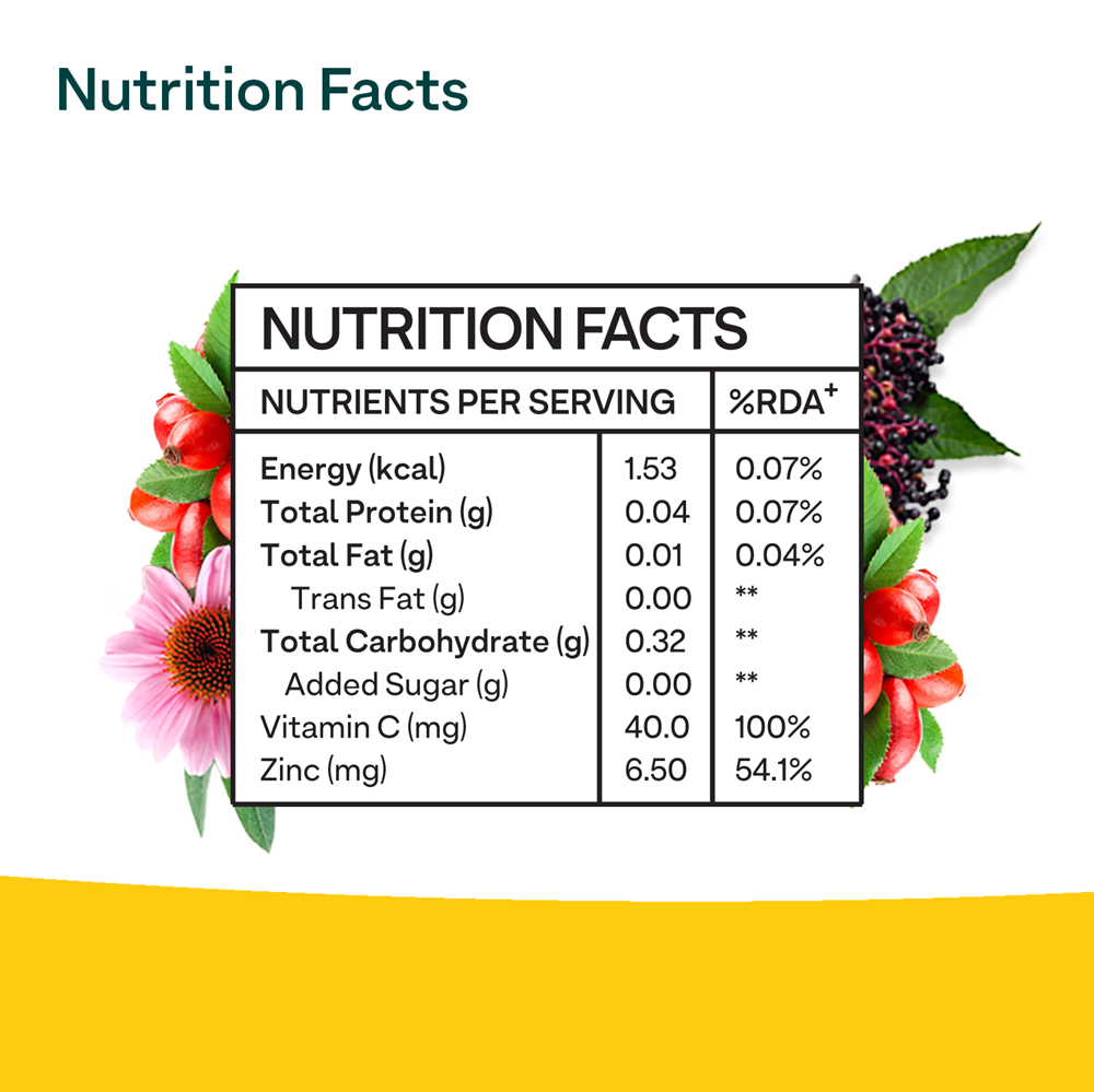 OZiva Plant Based Bettr.C+ With Rosehip, Elderberry & Echinacea Nutrition Fact