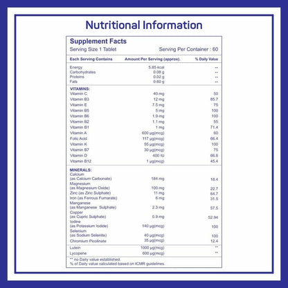 Healthvit Cenvitan Multivitamin Tablets for Men - Distacart