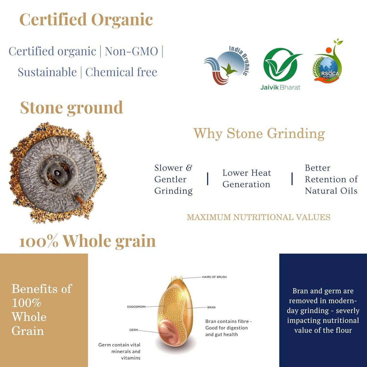 Earthen Story Certified Organic Ragi Flour - Distacart