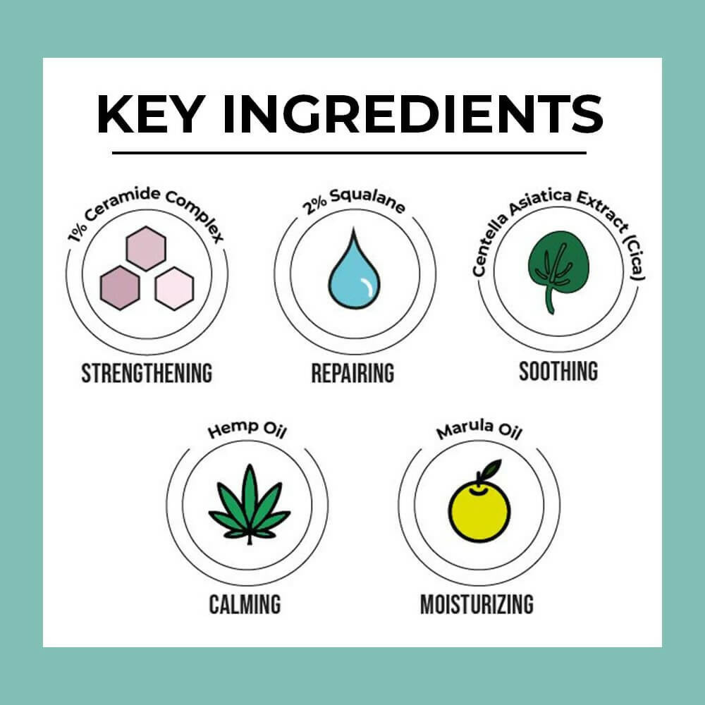 Dr. Sheth's Cica & Ceramide Overnight Repair Serum - Distacart