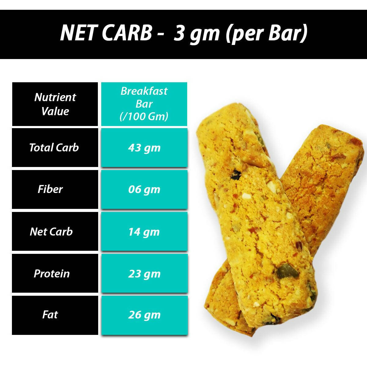 NutroActive Keto Breakfast Mini Bars with Nuts & Seeds - Distacart