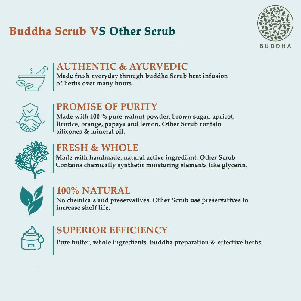 Buddha Natural Anti Tan Coffee Scrub - Distacart