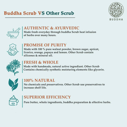 Buddha Natural Anti Tan Coffee Scrub - Distacart