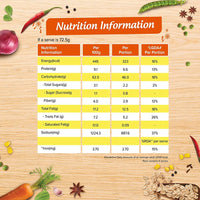 Thumbnail for Maggi Nutri-Licious Masala Oats Noodles Nutrition Information