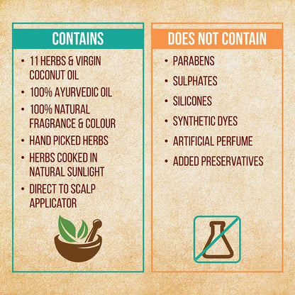 Indulekha Bhringa Hair Oil Contains