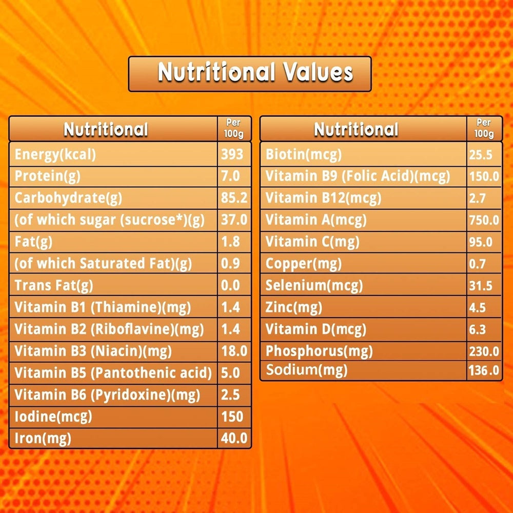 Cadbury Bournvita nutritional values