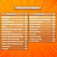 Thumbnail for Cadbury Bournvita nutritional values