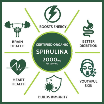 Carbamide Forte Organic Spirulina Tablets - Distacart
