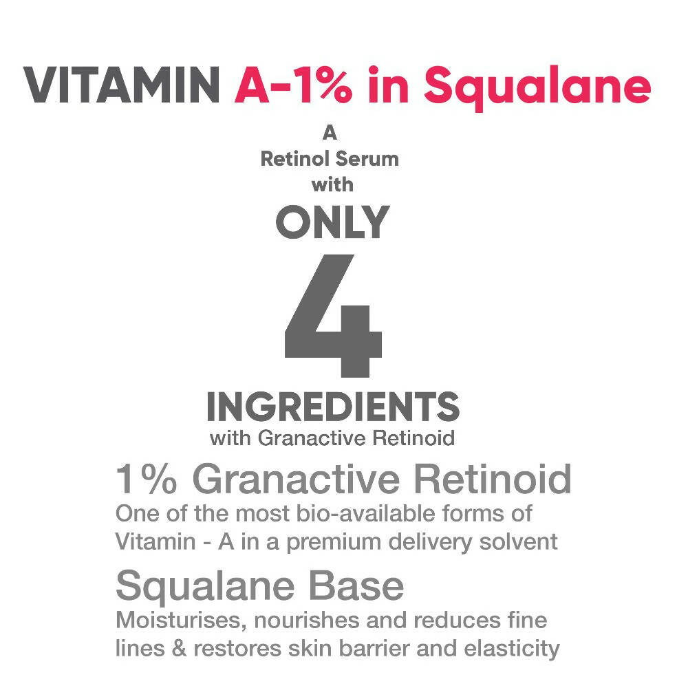 Cos-IQ Vitamin A-1% Granactive Retinoid in Squalane - Distacart
